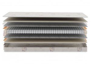 <span> Детский матрас</span> Moms Love Young<br>(Ascona) <span> Детский матрас</span> Moms Love Young<br>(Ascona)